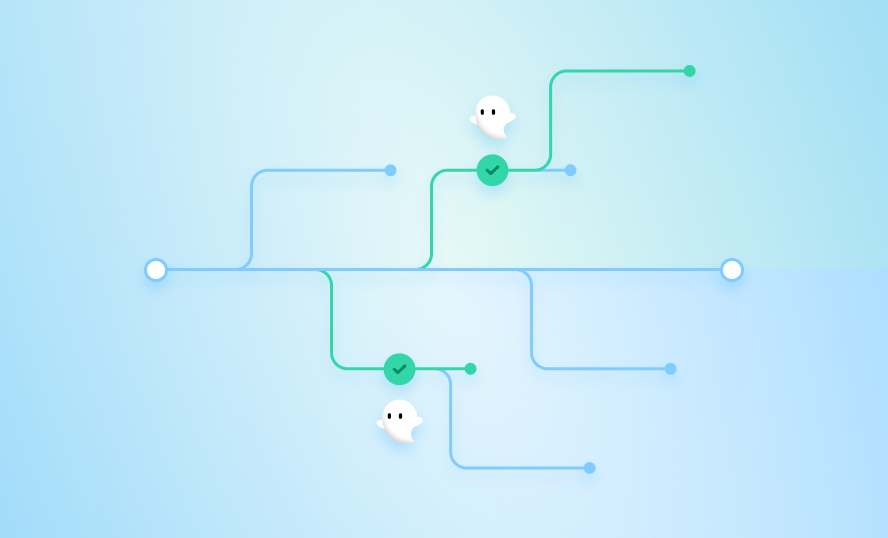 version control