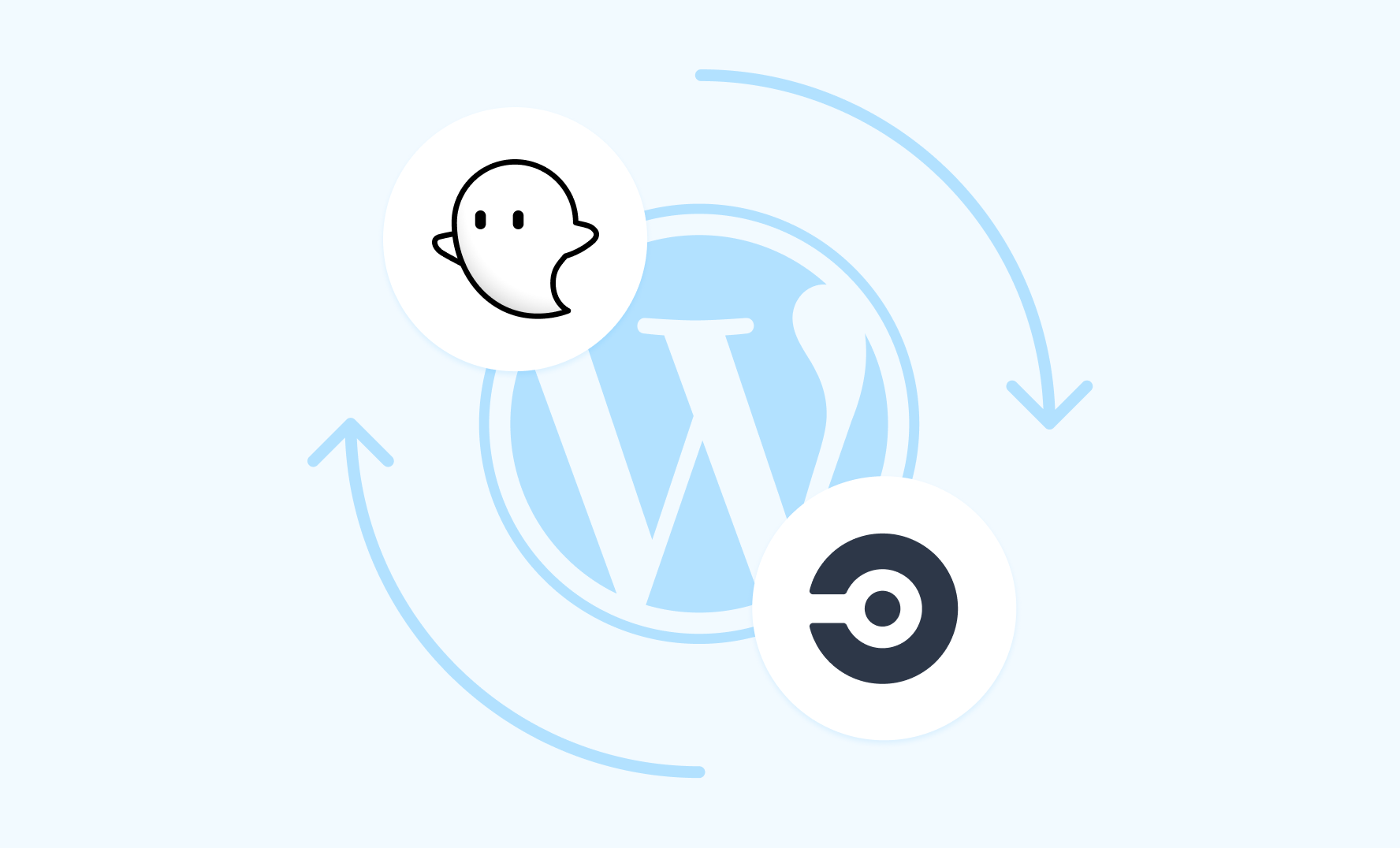 Continuous Integration Testing for WordPress