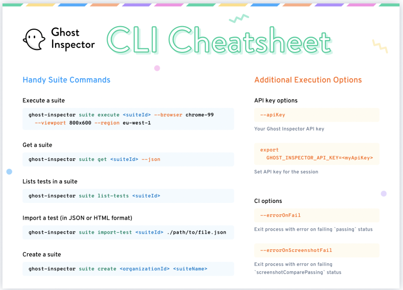 Ghost Inspector CLI Cheatsheet