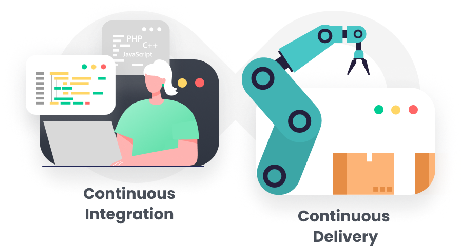benefits of continuous integration