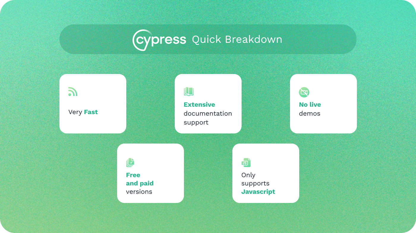 A list of Cypress’s defining features