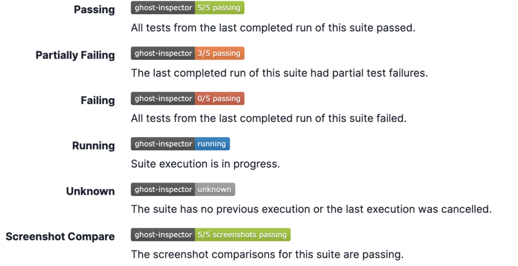 examples of suite status badges